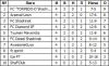 table4.JPG