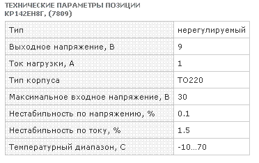 7809param.gif