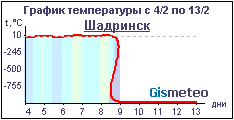 G28552.GIF