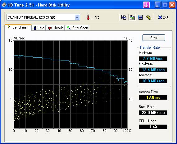 HDTune_Benchmark_QUANTUM FIREBALL EX3.jpg