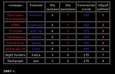 statistik.jpg
